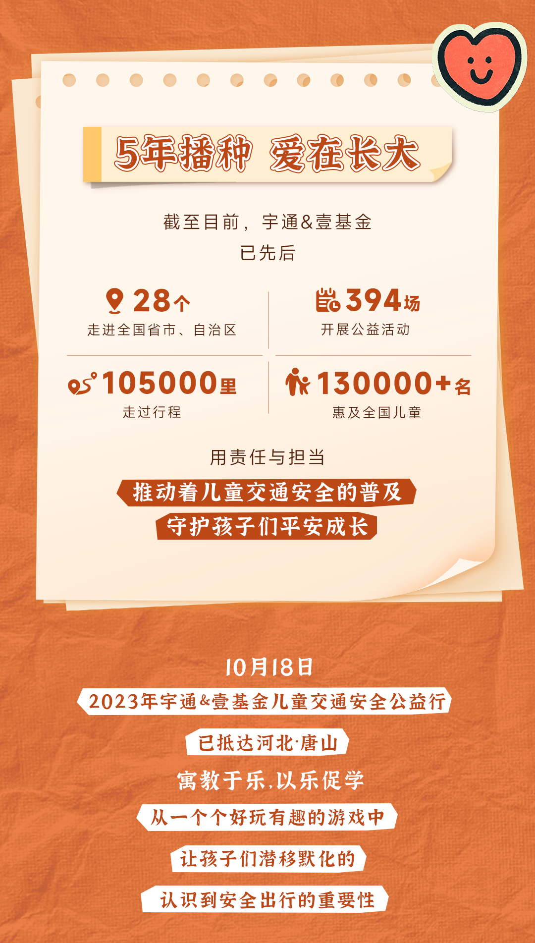 回望5年公益行，和宇通一起见证爱与感动