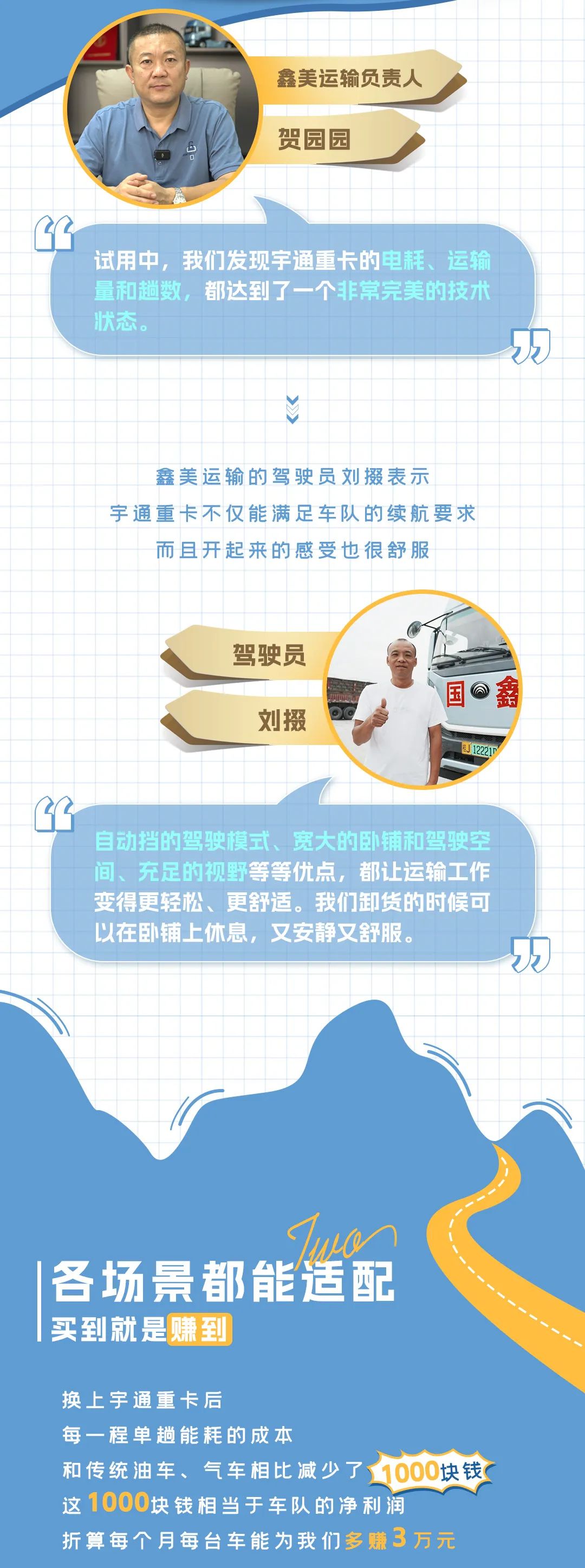 宇通重卡老友记 | 历时半年货比多家，为什么最终选择宇通重卡？