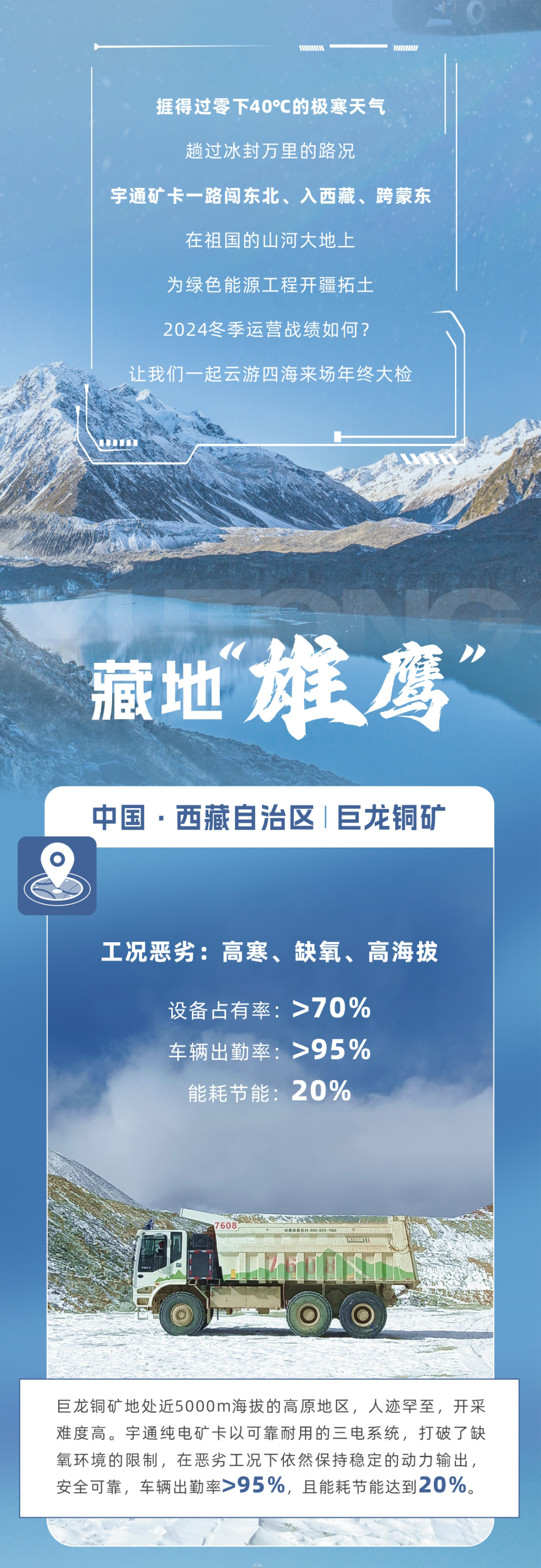 关于冬季运营的极寒大考，这是宇通矿卡的答案！