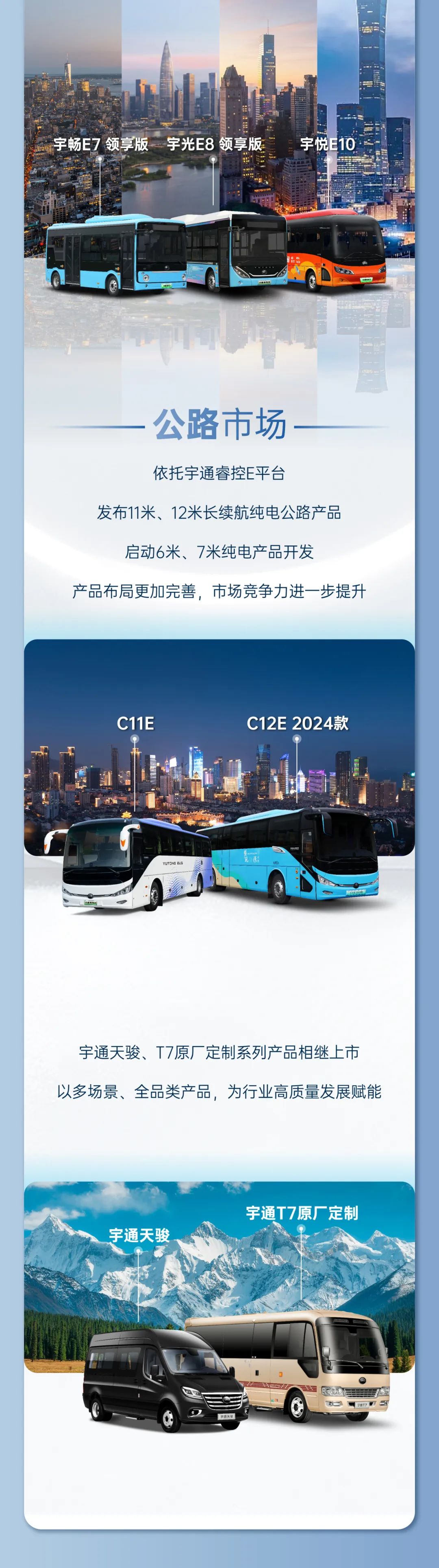 营收372.18亿！宇通客车2024年年报与社会责任报告发布
