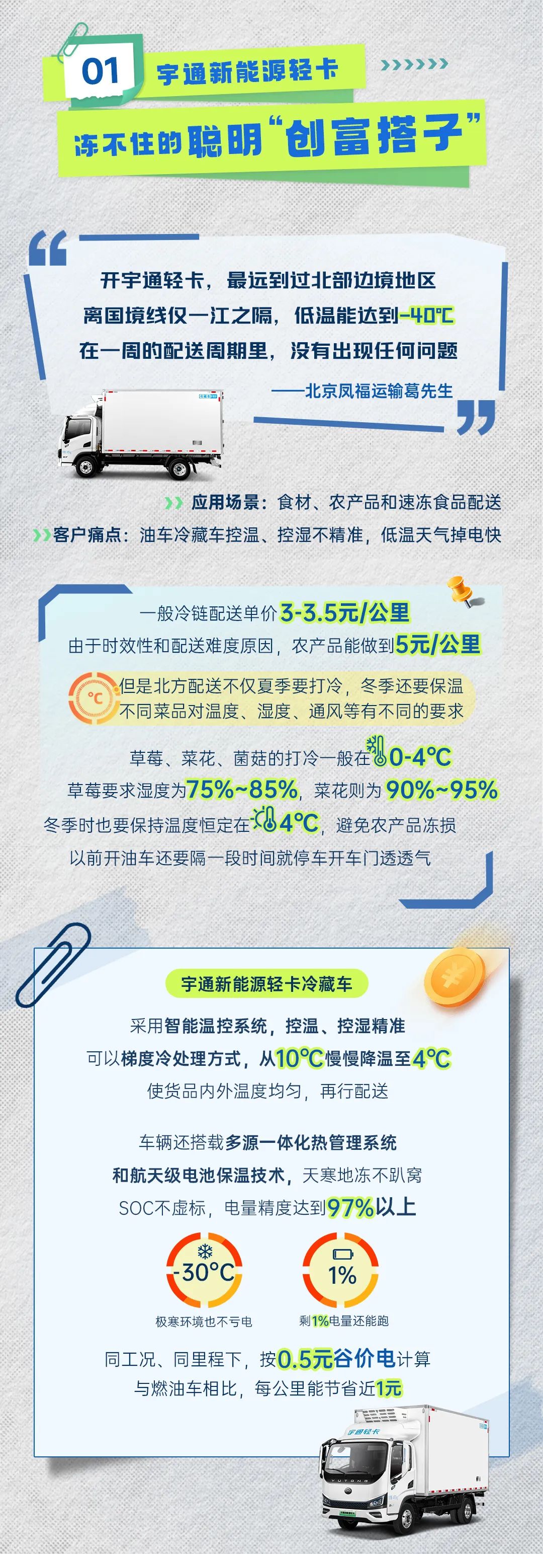 宇通为何成为客户“价值好伙伴”？今天TA们给你答案