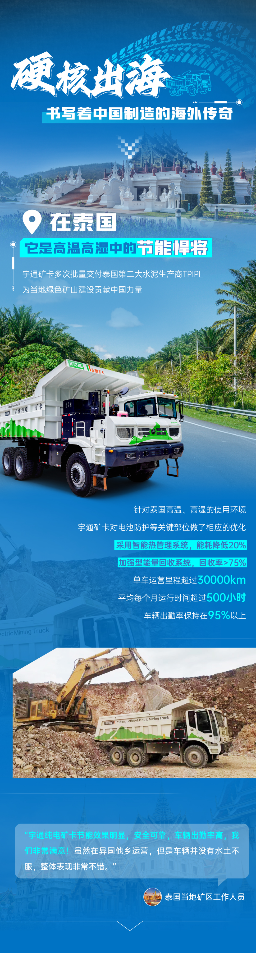 宇通矿卡出海记 | 征战世界矿山，定义高效未来