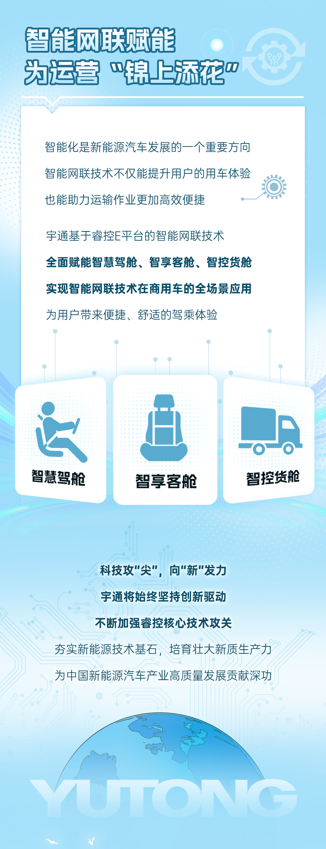 新质宇通丨以科技攻“尖”点燃新质生产力“新引擎”