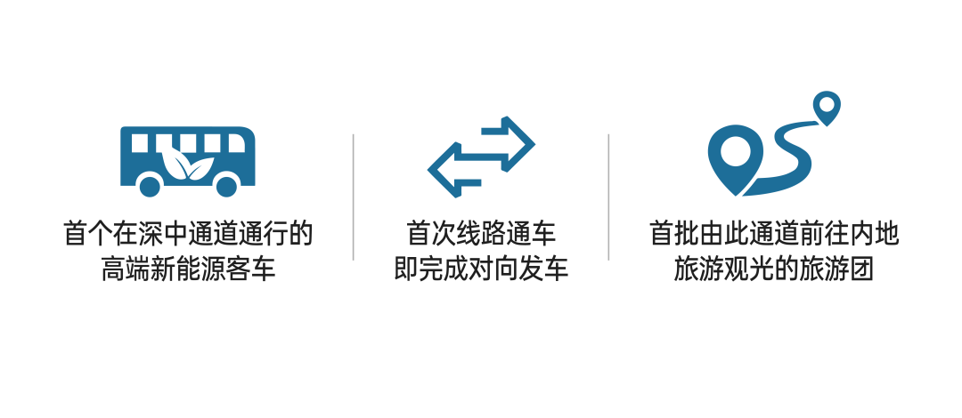 超级工程深中通道今日通车！宇通首航领跑