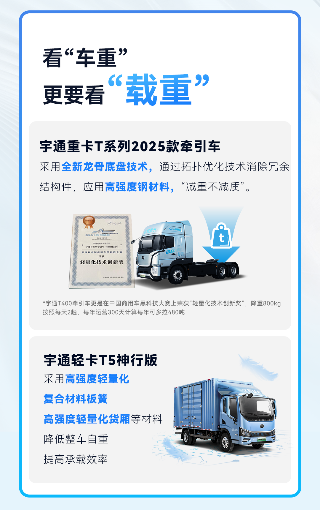 宇通科技TALK | 选车，为什么要选同级“更轻的”？