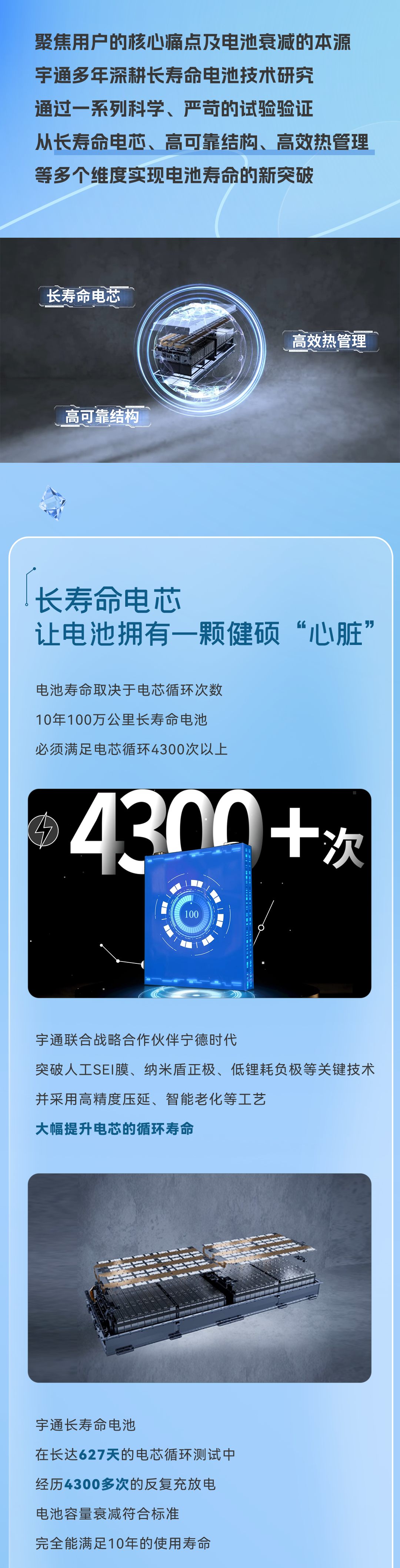 宇通科技Talk丨10年100万公里电池的“长寿秘诀”