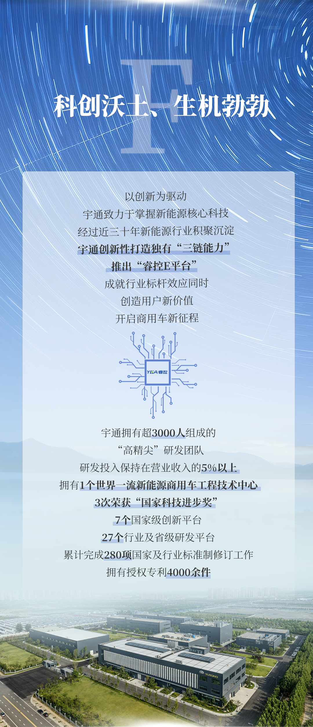 发现新线索，揭开宇通的MBTI秘密