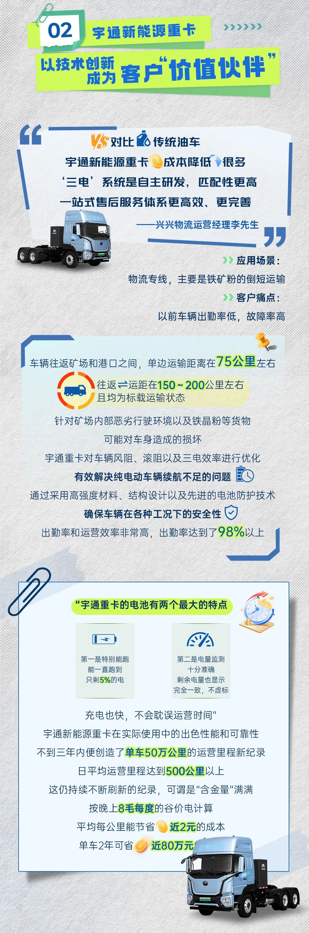 宇通为何成为客户“价值好伙伴”？今天TA们给你答案