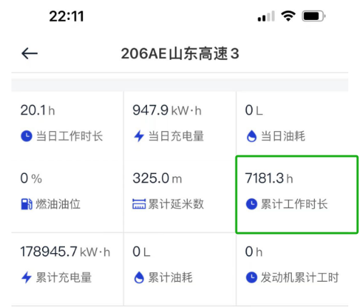1年半施工7000小时！宇通电动旋挖钻机铸就可靠高效传奇