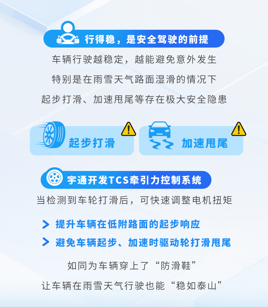 宇通新能源商用车——宇通科技Talk丨提升“安全感”这方面，宇通有门道！