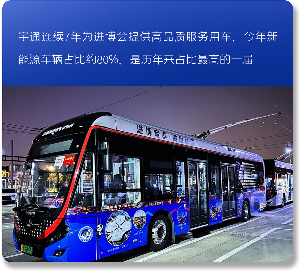 以新质启新程丨宇通2024高质量发展一览