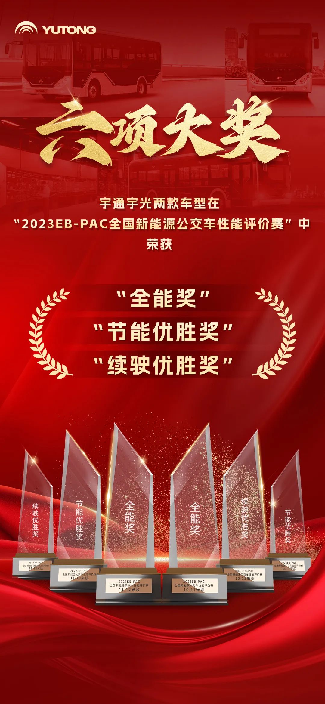 大满贯！宇通揽获全国新能源公交车性能评价赛六项大奖