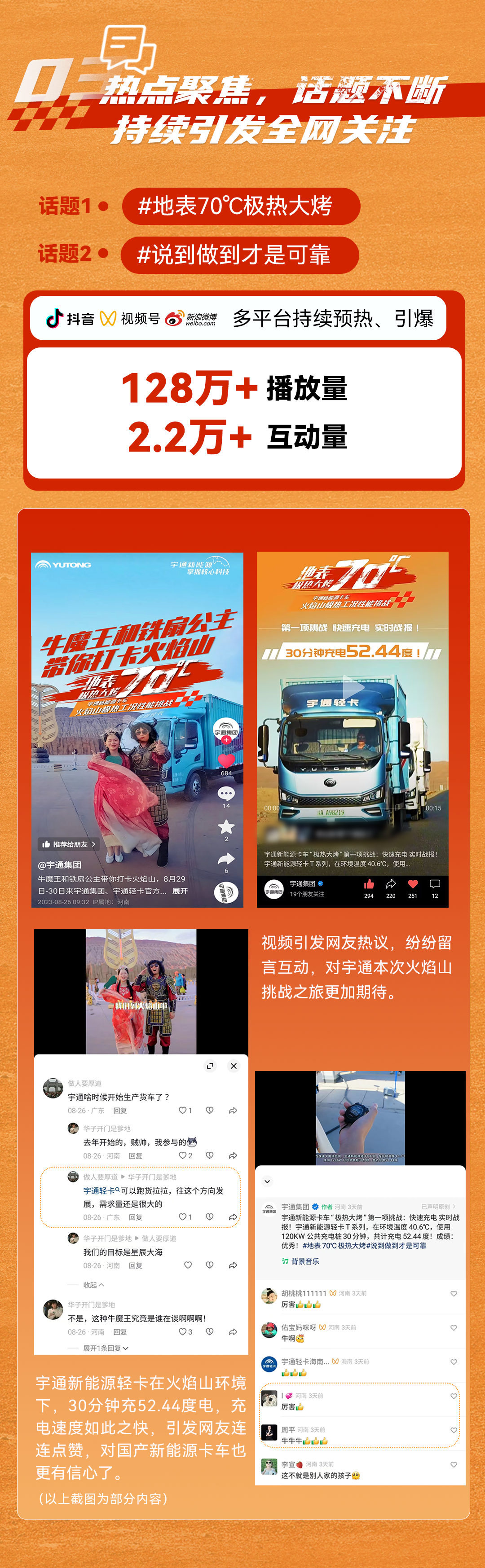 10万卡友在线监“烤”，宇通新能源轻卡交出满分答卷！