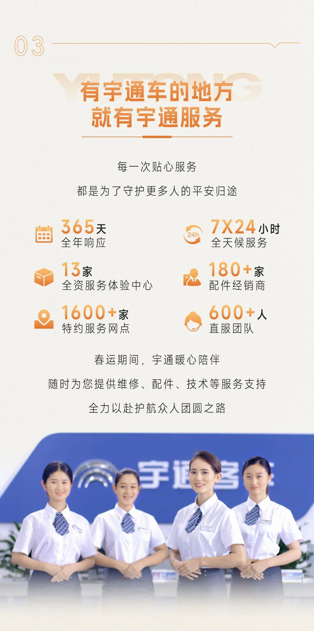 “春运模式”火热开启！宇通用行动守护万家团圆
