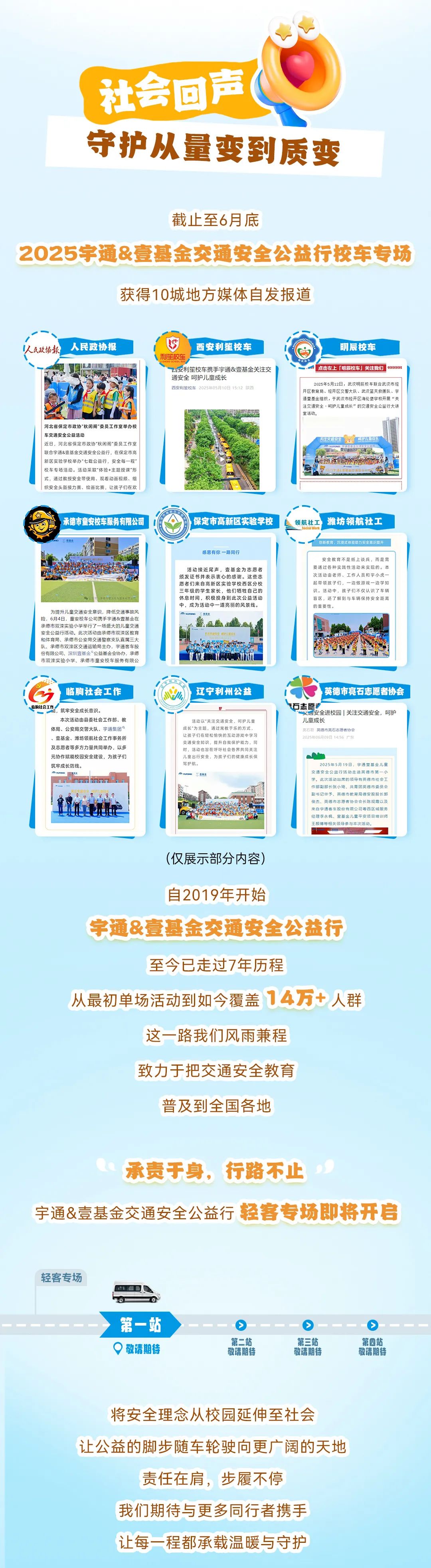 宇通客车——10座城市数千公里！2025宇通公益行暖心前行