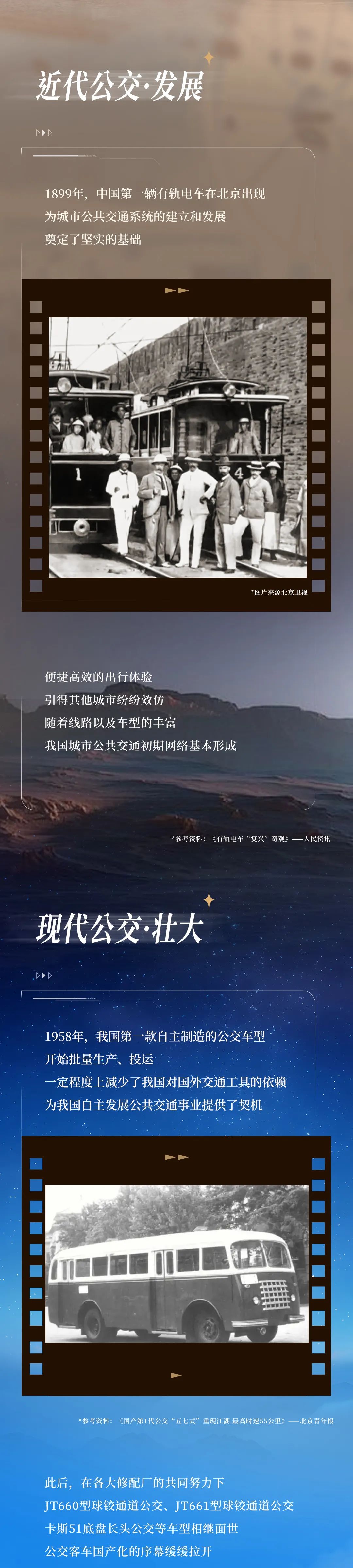 车轮滚动，历史镜头下的中国公交如何演变