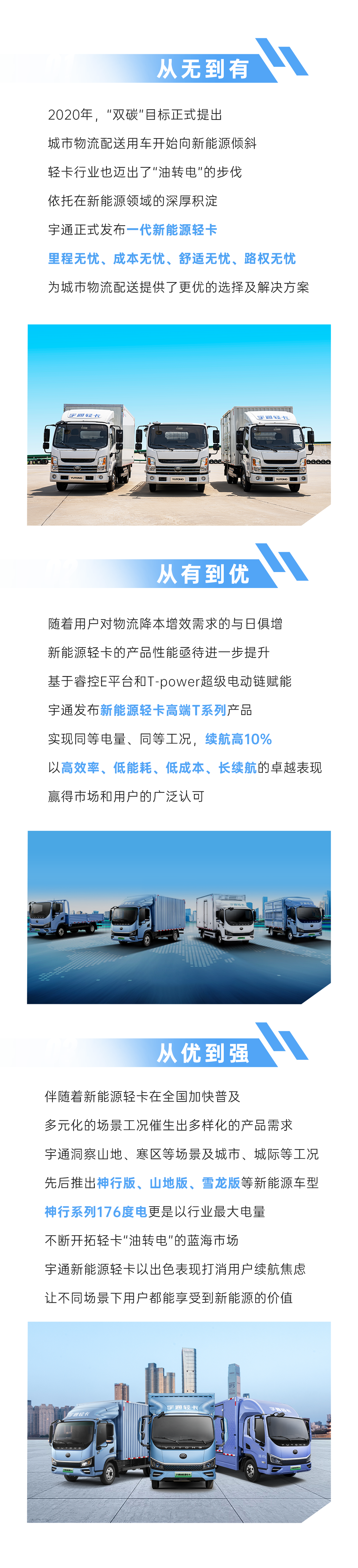 从宇通新能源进化史，洞见商用车发展轨迹