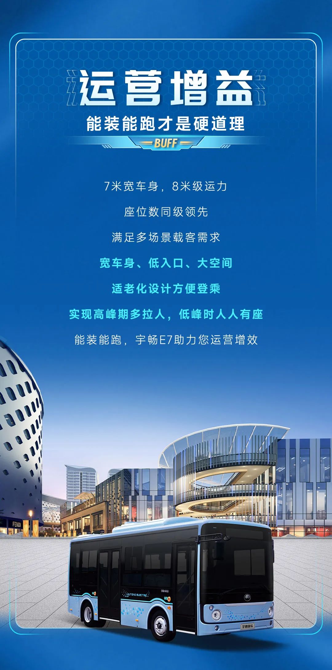 哪辆王牌，让你buff全开？