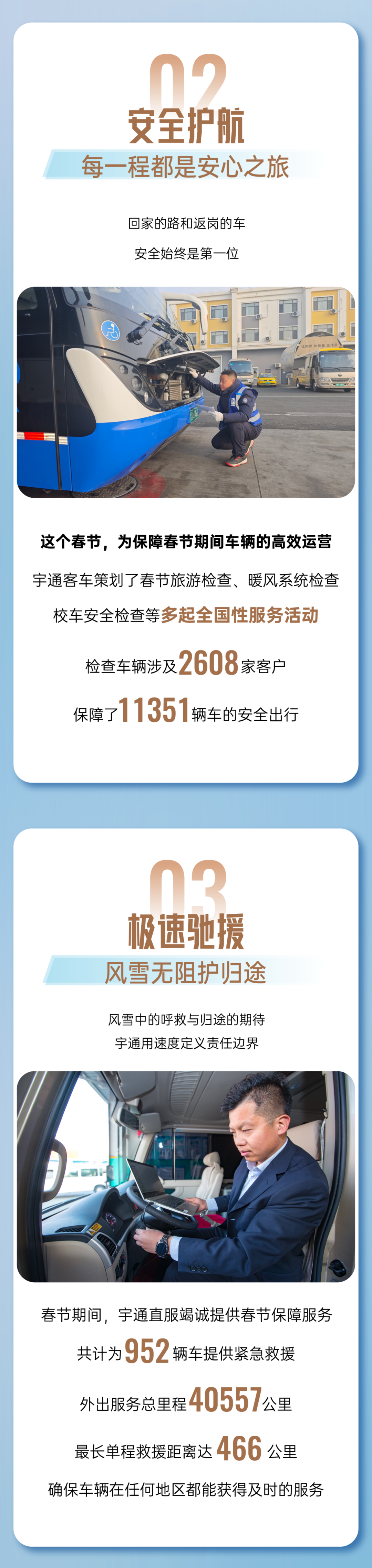 服务36计 | 从归家到返程，宇通守护5亿+公里的春运迁徙路