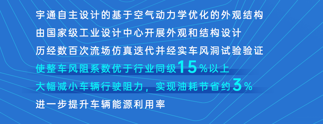 宇通『慧省』加持！2025“宇通杯”节油挑战赛首战告捷