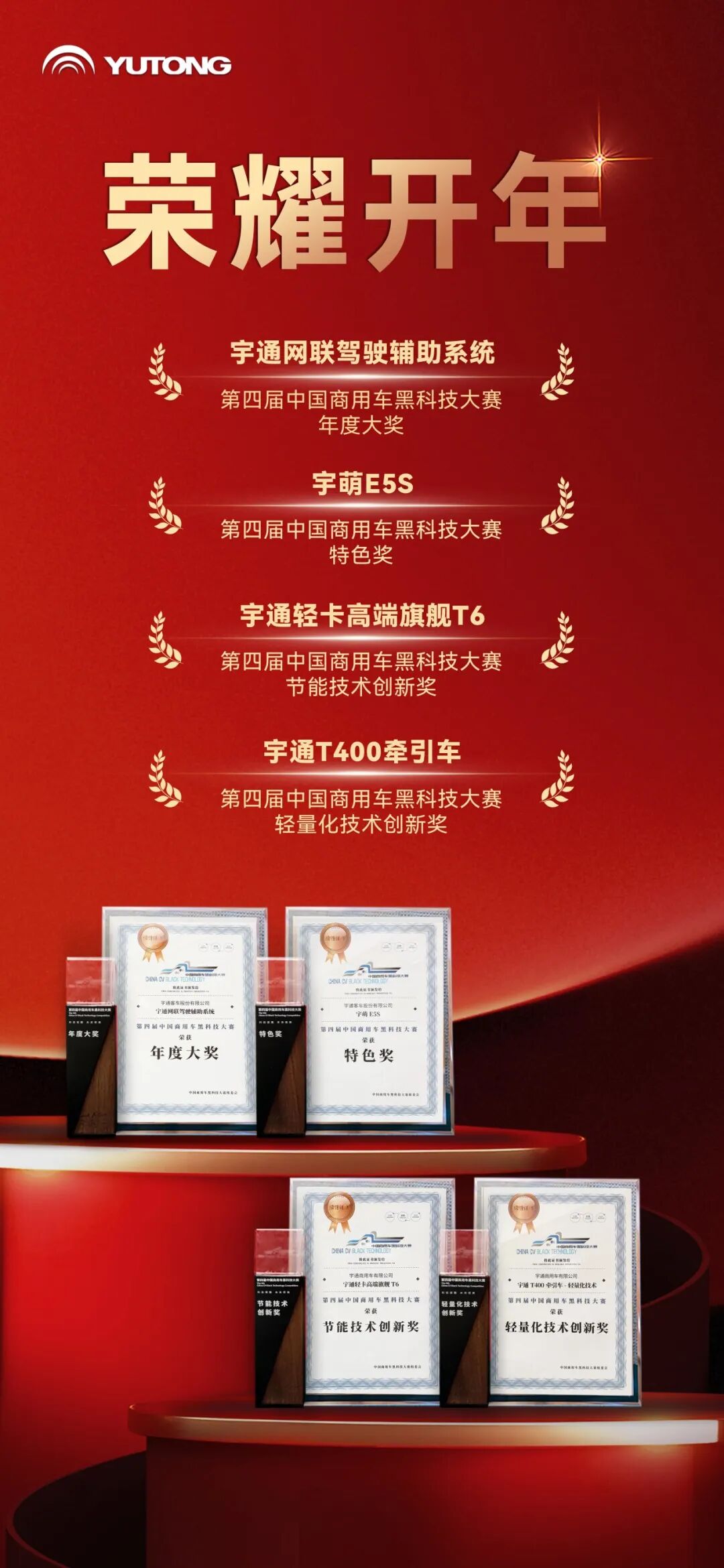 开年四项大奖，行业认证宇通“黑科技”