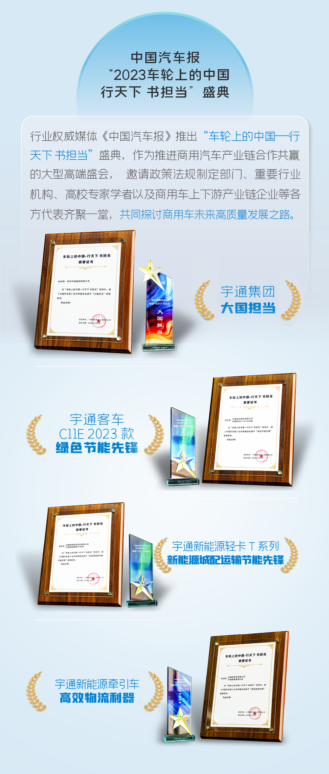荣誉+8！宇通一连斩获多项大奖
