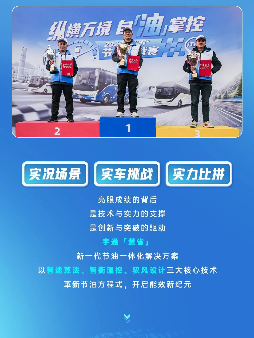 宇通『慧省』加持！2025“宇通杯”节油挑战赛首战告捷