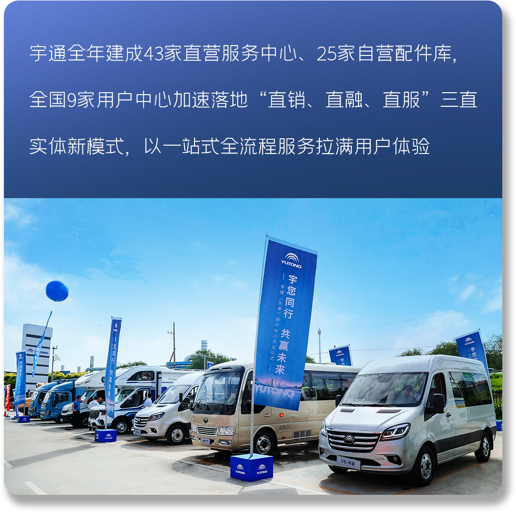 以新质启新程丨宇通2024高质量发展一览