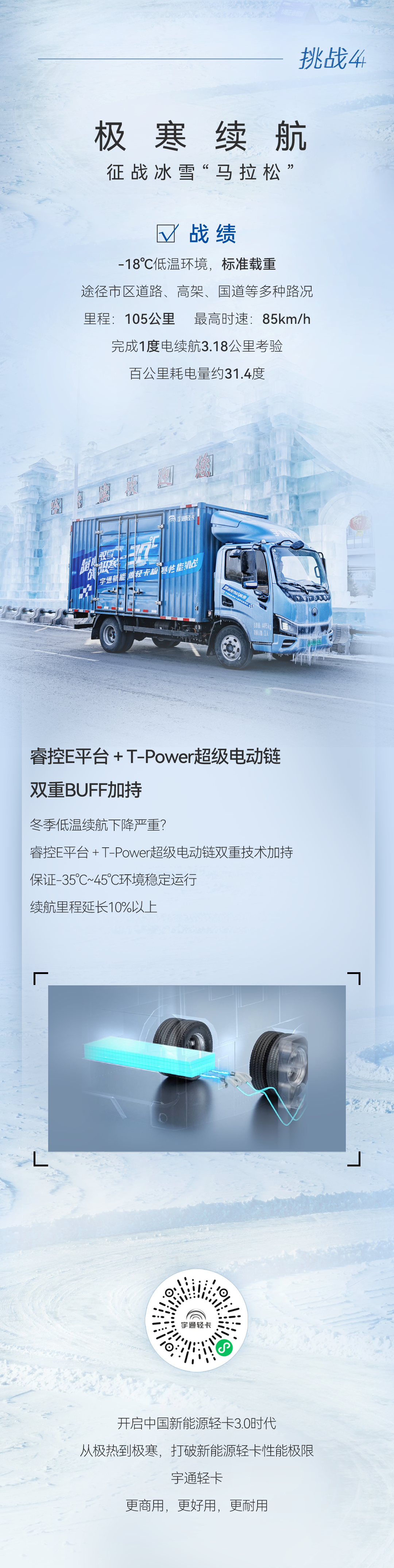 战绩斐然｜踏冰驭雪，极寒续航不打折，一度电续航3.18公里