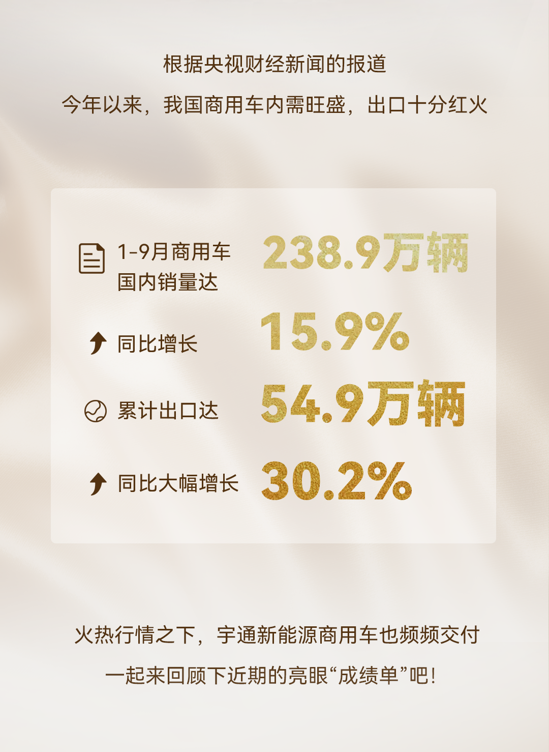 CCTV央视报道：我国新能源商用车热销海内外，宇通表现亮眼！