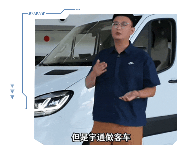 宇通客车———五优天骏•电驱未来丨宇通天骏V6E媒体品鉴圆满收官 图片