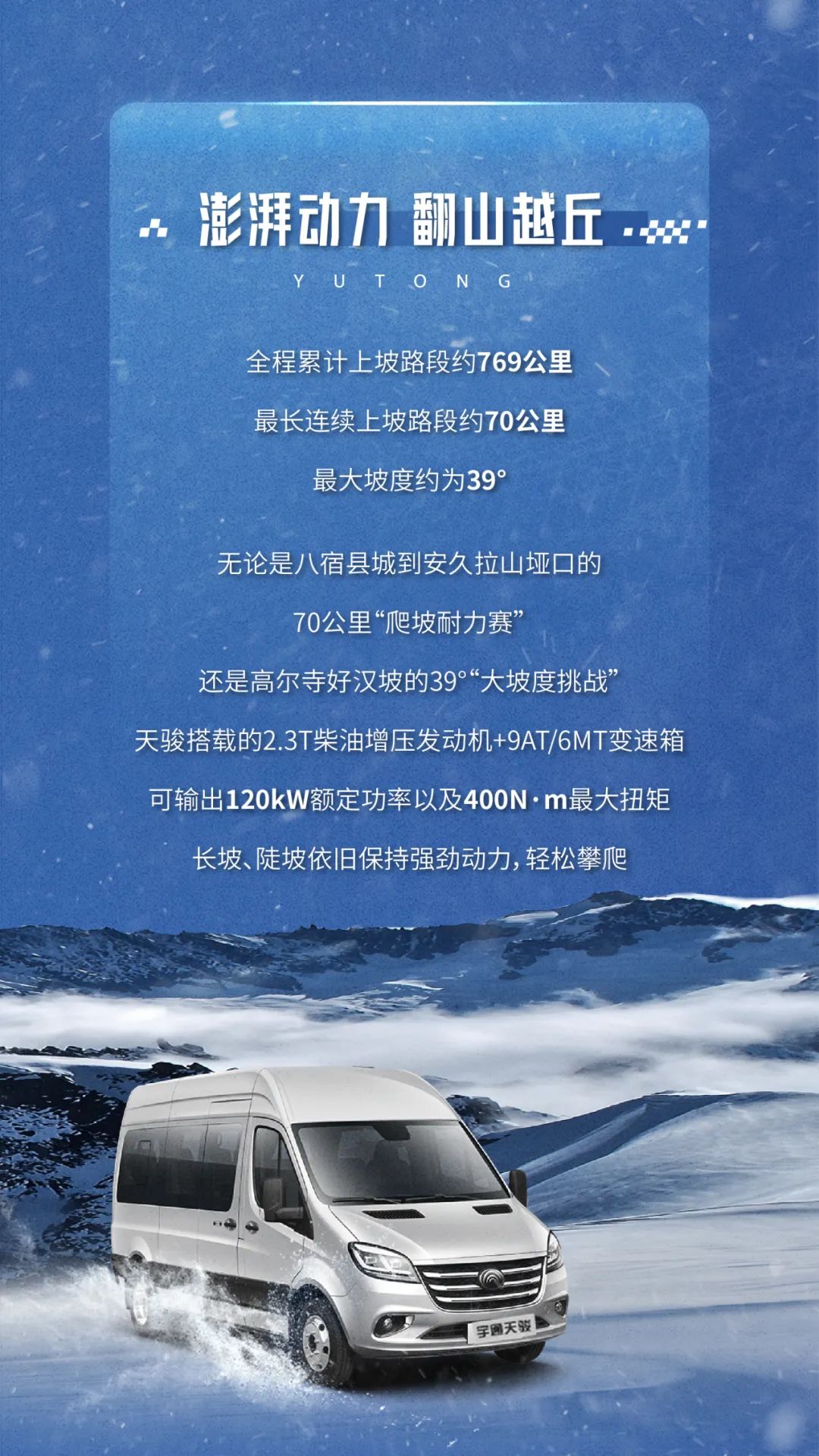 圆满成功！宇通天骏以实力见山海，征服最难“天路”