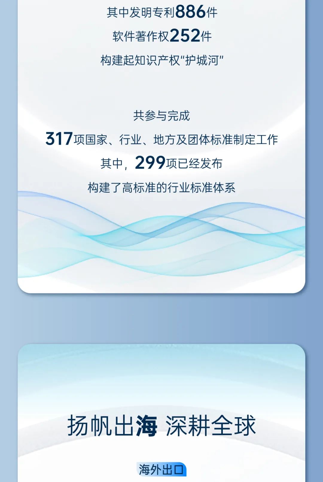 营收372.18亿！宇通客车2024年年报与社会责任报告发布