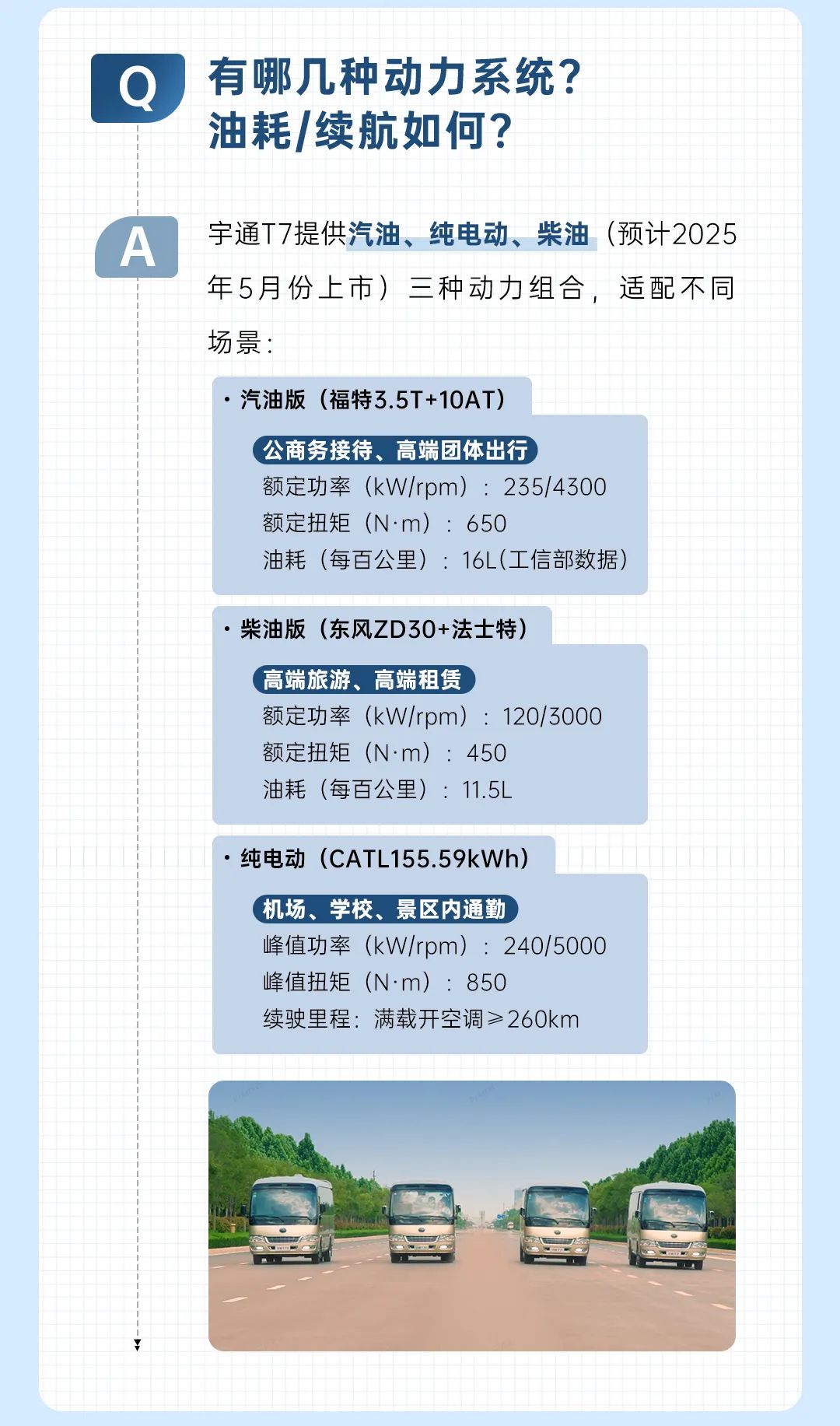 配置？性能？定制？服务？关于T7，你想要的答案都在这里