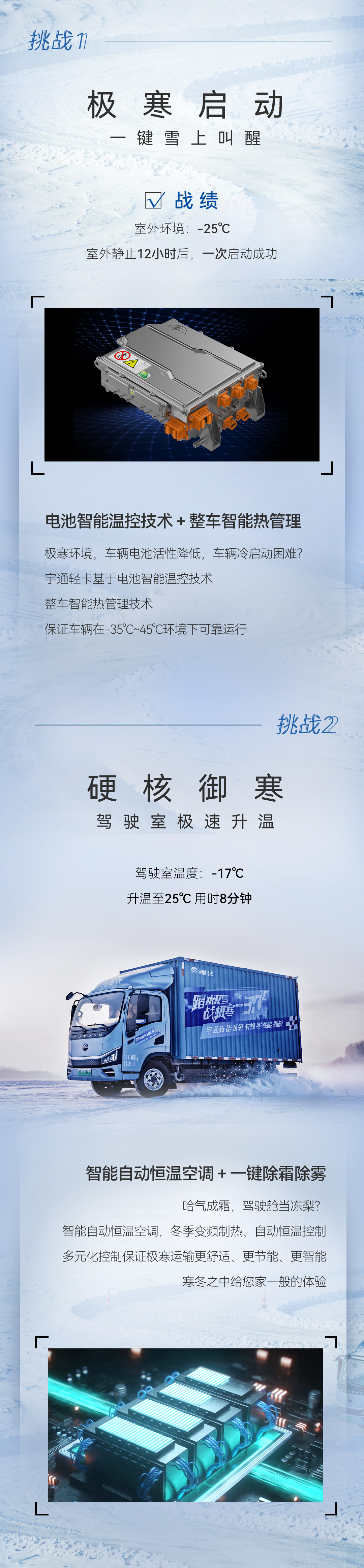 战绩斐然｜踏冰驭雪，极寒续航不打折，一度电续航3.18公里