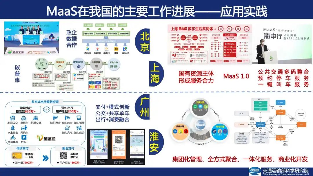 推动出行即服务（MaaS）发展是破解城市公共交通发展困境的重要思路