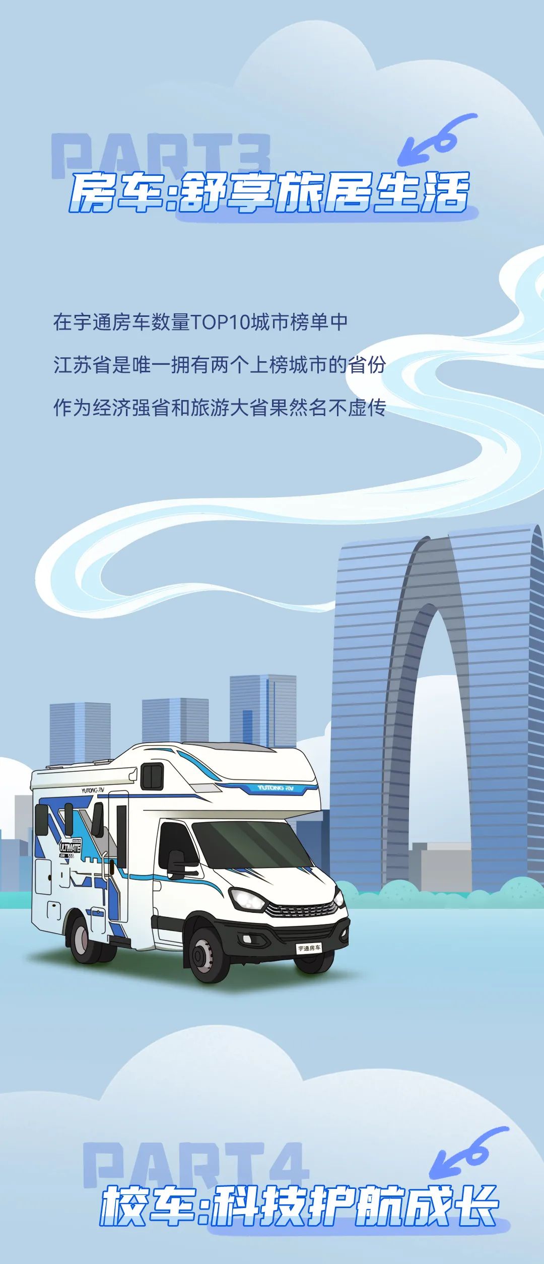 解码2023｜这组数据里藏着你的出行秘密