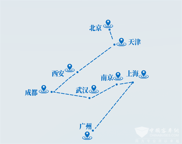 全国8店同开!宇通带你解锁商用车直营服务新体验 全国8店同开!宇通带你解锁商用车直营服务新体验