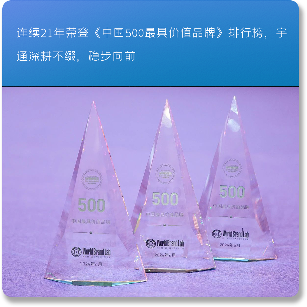 以新质启新程丨宇通2024高质量发展一览