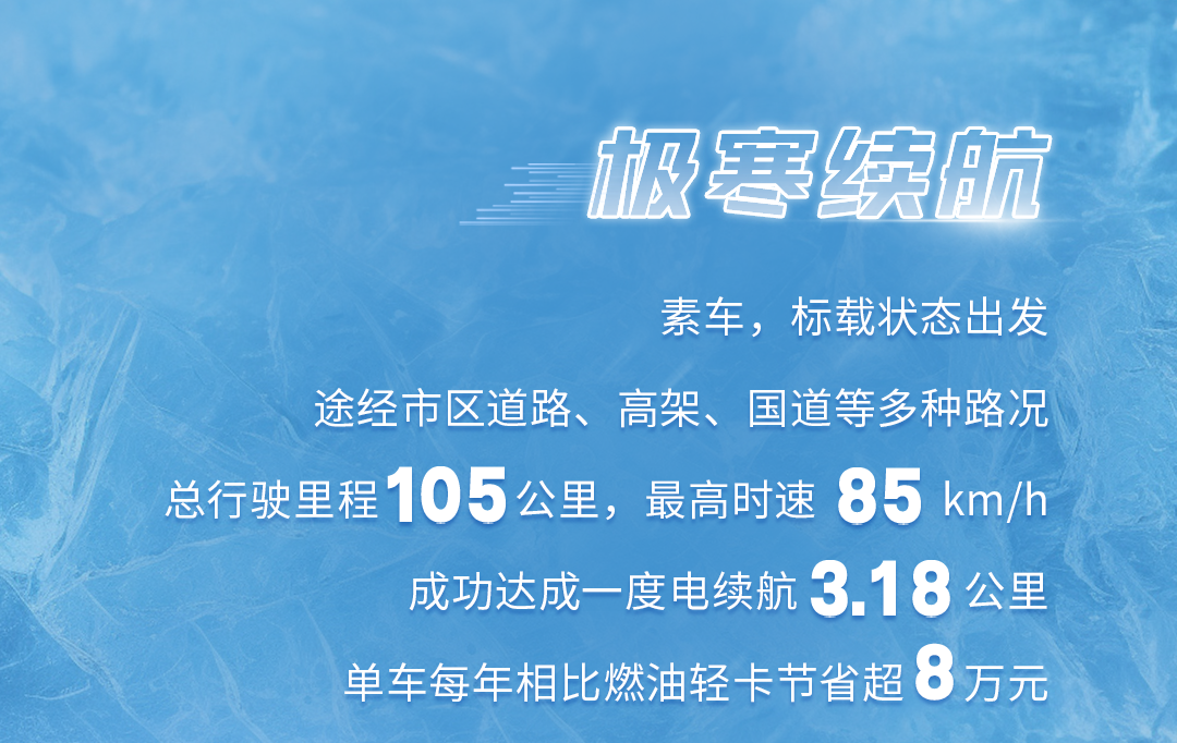 去最火的城，战最寒的冬！宇通新能源卡车极寒战报来了