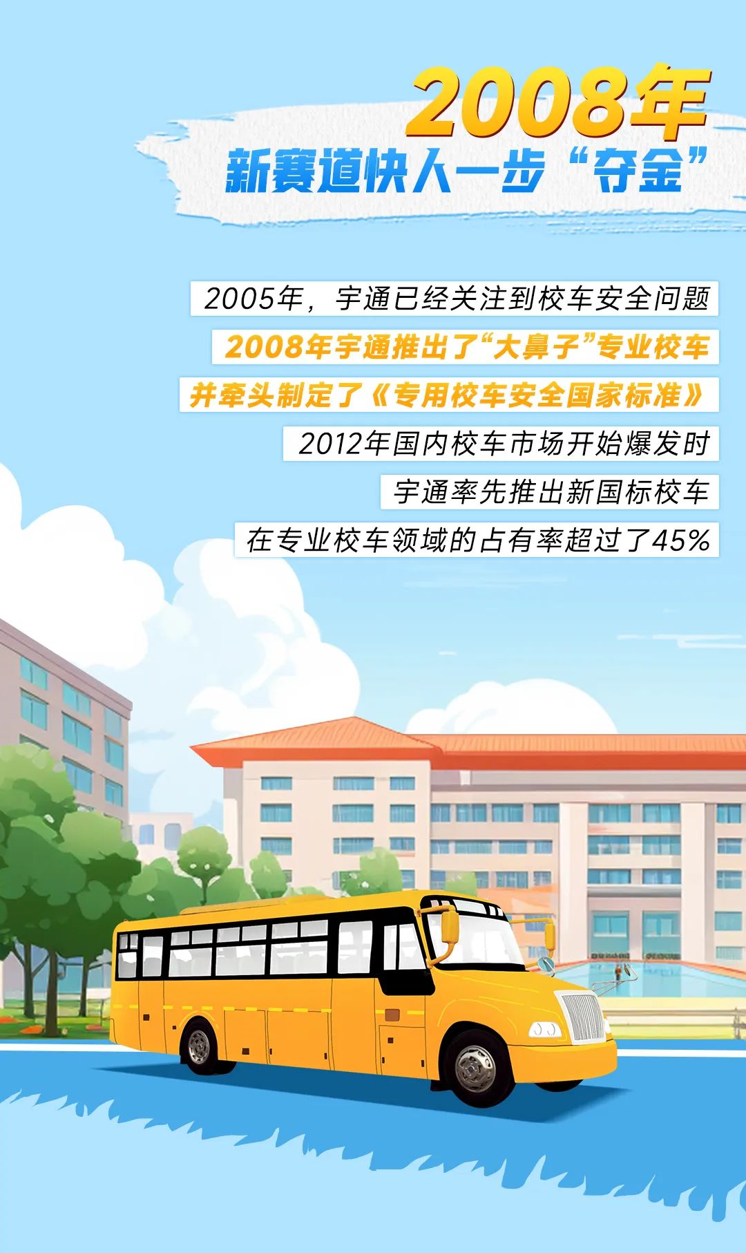 见证宇通夺『金』时刻
