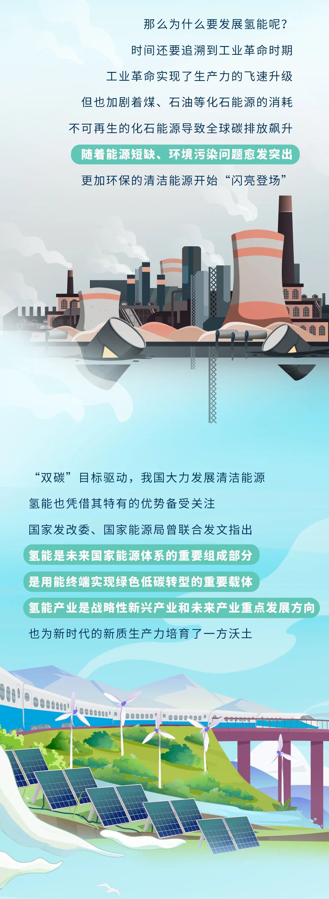 新质宇通丨解锁新质生产力的“氢”密码