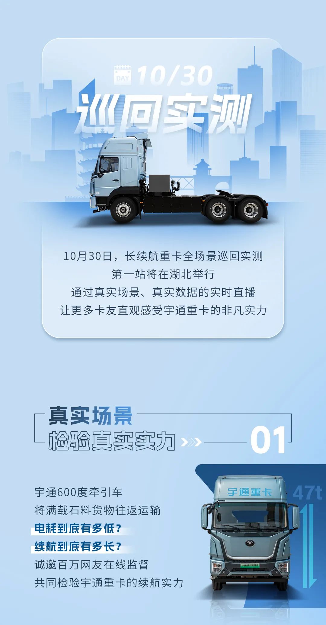 走遍天南海北，宇通长续航重卡全场景巡回实测即将启动！