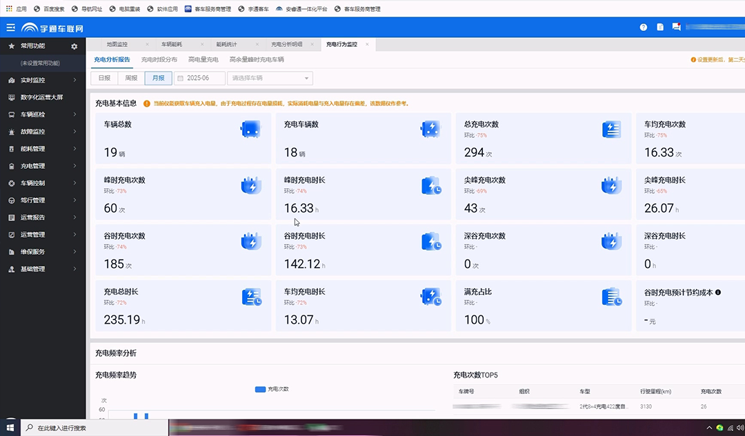 新品首测|睿控E+智电赋能,助力宇通重卡跨省干线高效运营 图片