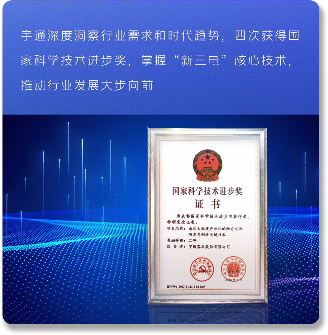 以新质启新程丨宇通2024高质量发展一览