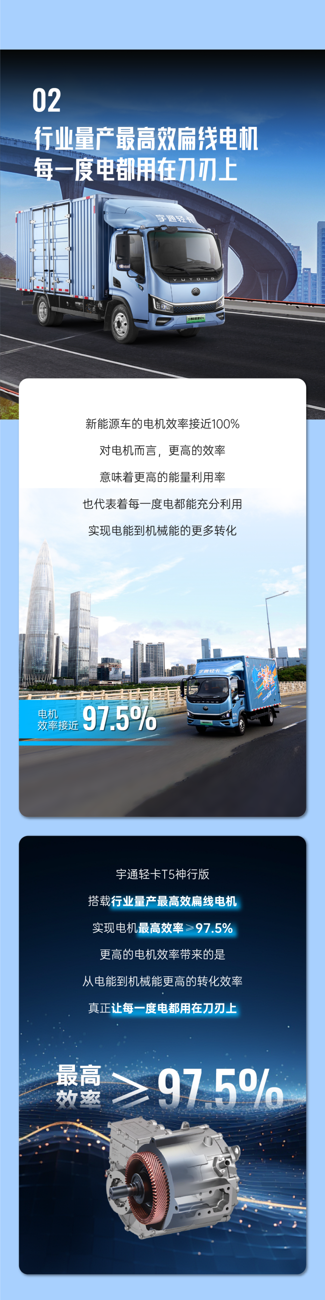 宇通科技Talk丨TA们的续航为何如此给力？