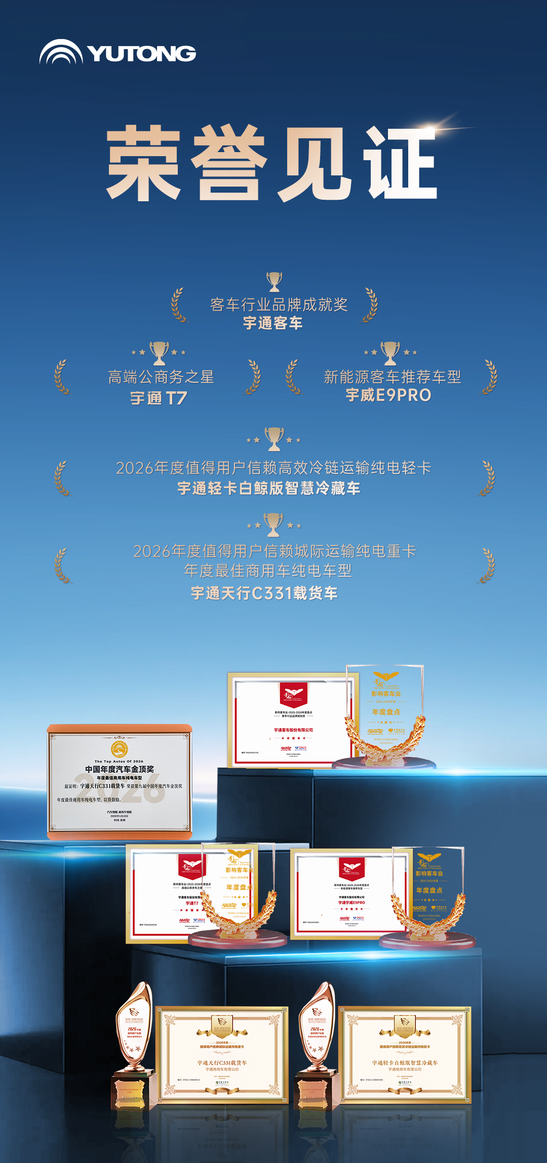 宇通开年“奖”不停,6大荣誉印证可靠实力 图片