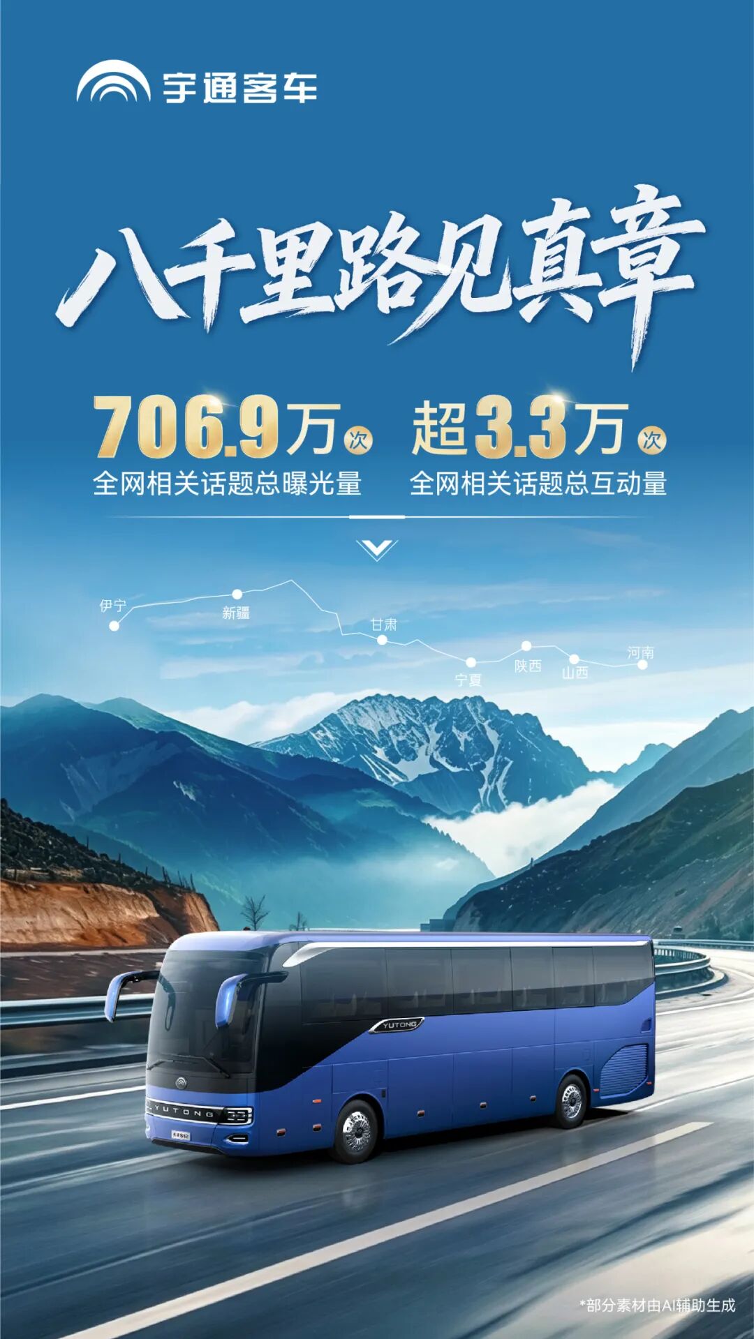 全网热议!宇通天域S12横跨八千里送车引广泛关注 图片