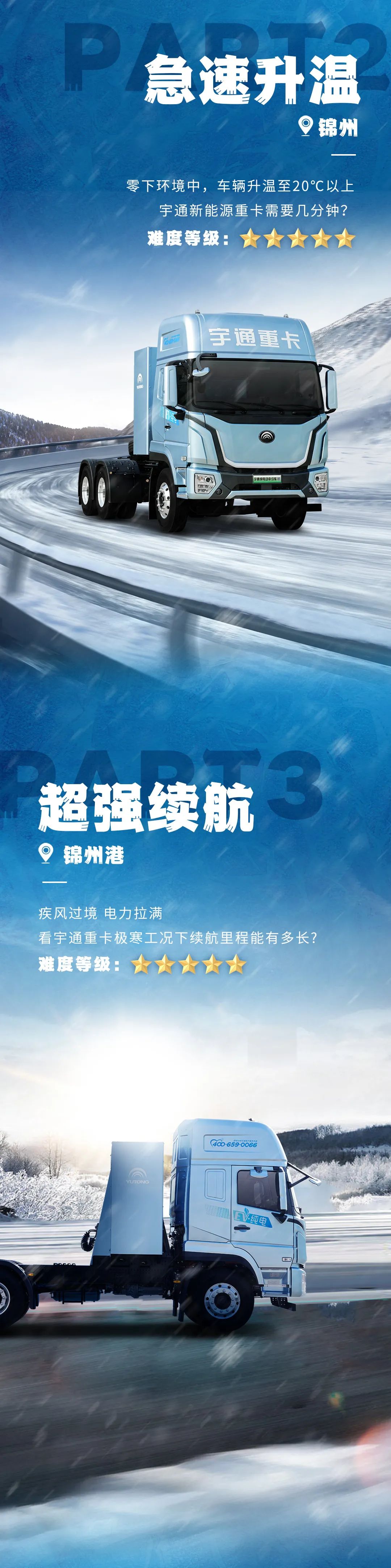 实力见证 | 宇通重卡邀你赴一场冰雪之约