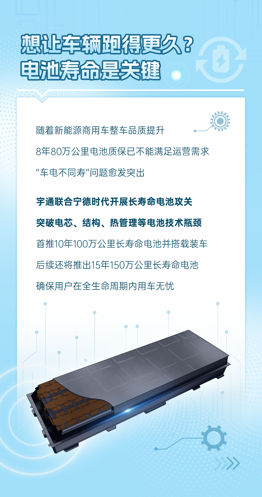新质宇通丨以科技攻“尖”点燃新质生产力“新引擎”